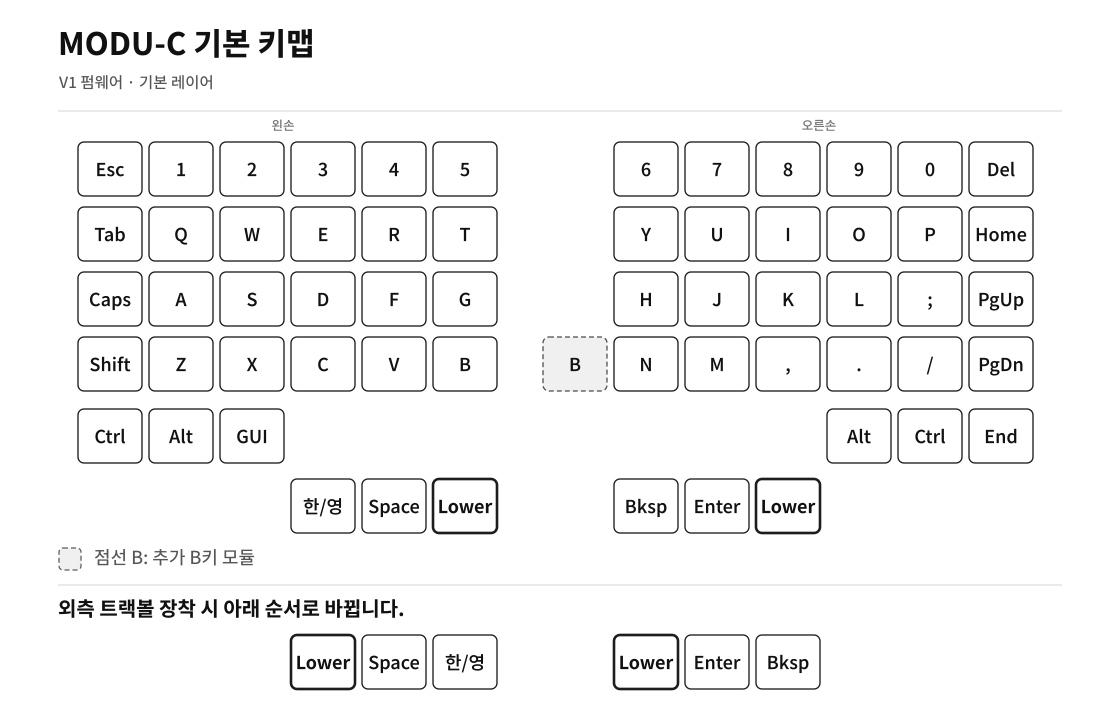 MODU-C 기본 레이어 키맵